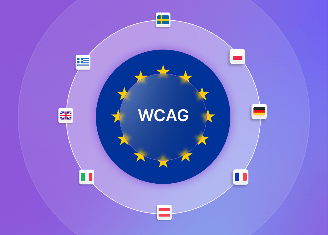 WCAG compliance in Europe, represented by a circle of European country flags surrounding the WCAG logo in the center