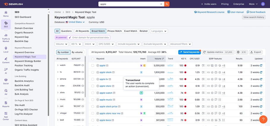 Semrush dashboard accessibility keyboard navigation