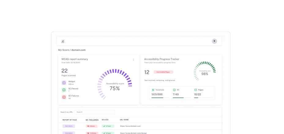 tabnav monitor report