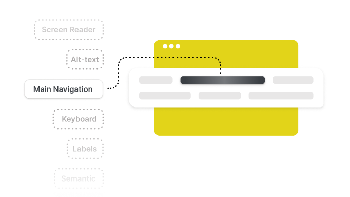 Widget customization options